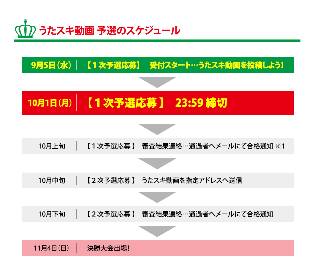 うたスキスケジュール